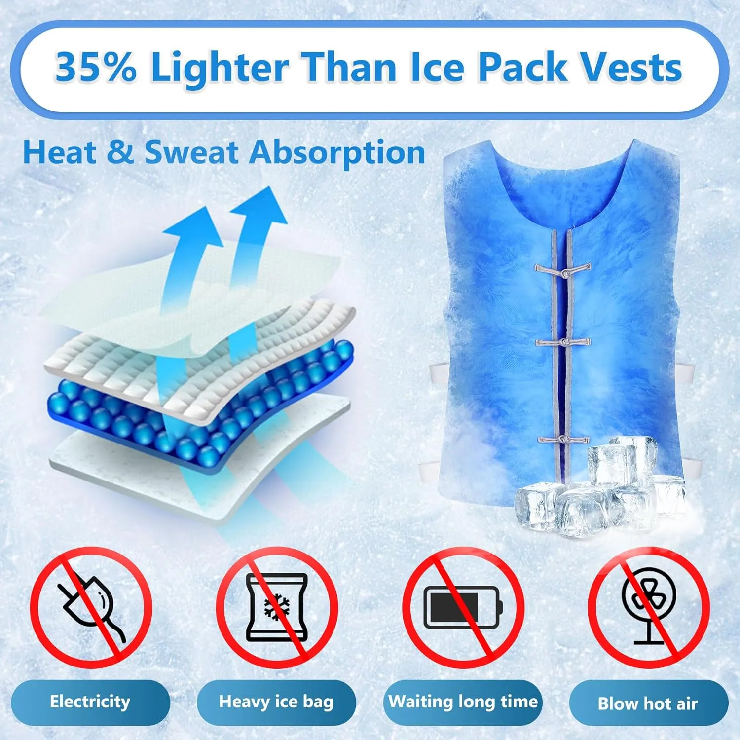 Evaporative Cooling Vest for Men & Women, Water-Activated Cooling Vest for Hot Weather | No Ice Needed Body Cooling Product