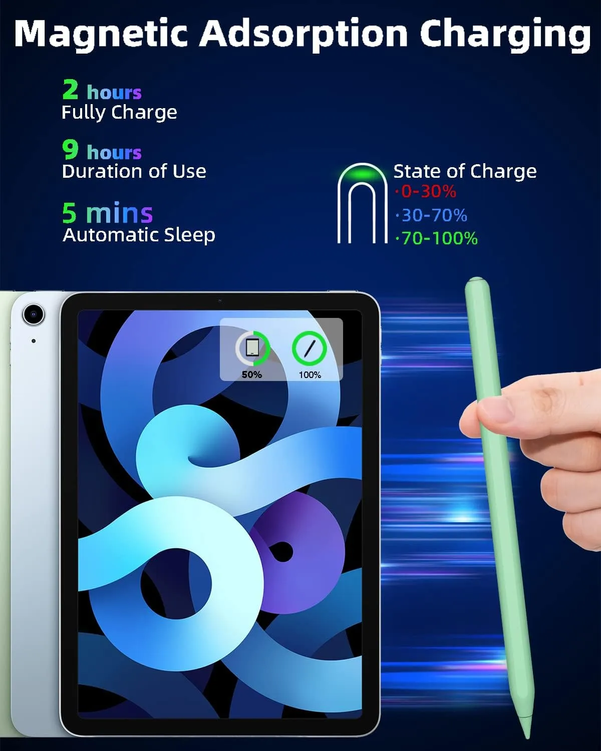iPad Pencil 2nd Generation with Magnetic Wireless Charging,Same as Apple Pencil 2nd Generation,Stylus Pen Compatible with iPad Pro 11in 1/2/3/4,iPad Pro 12.9in 3/4/5/6,iPad Air 4/5,iPad Mini 6