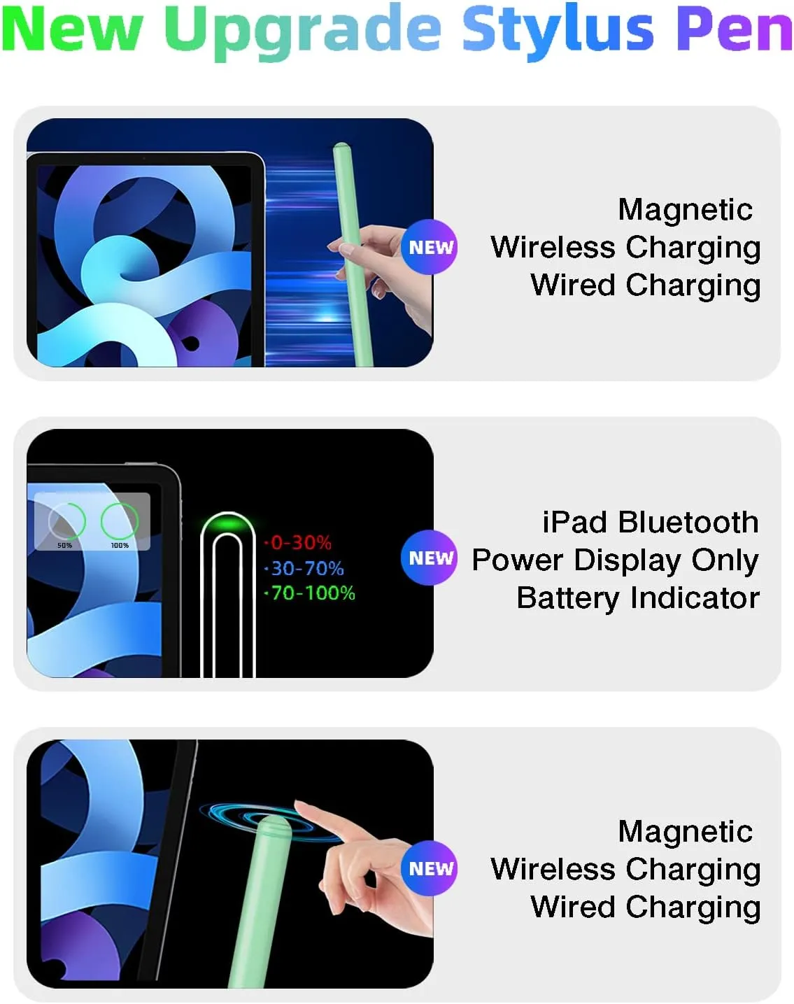 iPad Pencil 2nd Generation with Magnetic Wireless Charging,Same as Apple Pencil 2nd Generation,Stylus Pen Compatible with iPad Pro 11in 1/2/3/4,iPad Pro 12.9in 3/4/5/6,iPad Air 4/5,iPad Mini 6